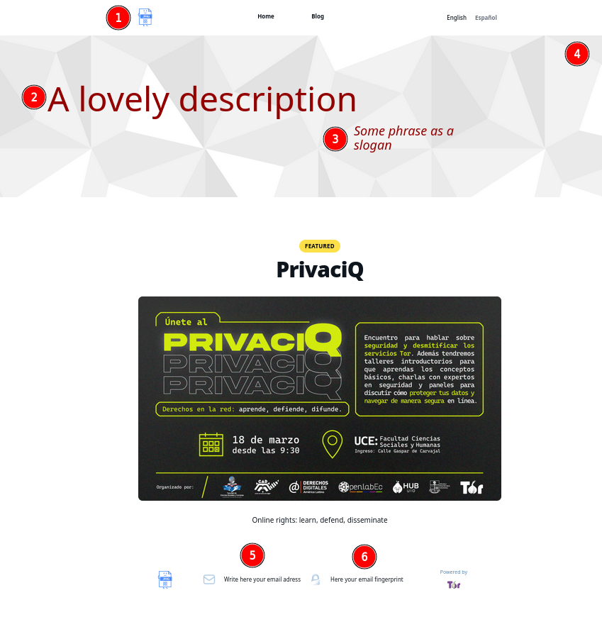 blog template